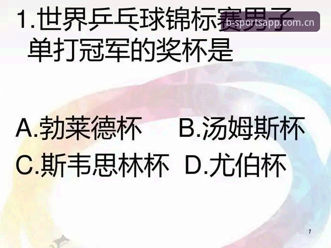 最新B体育注册入口 资深用户分享:2025年B体育注册入口实战经验与操作心得